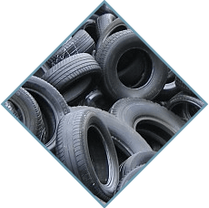 Picture-link to section collection of tires