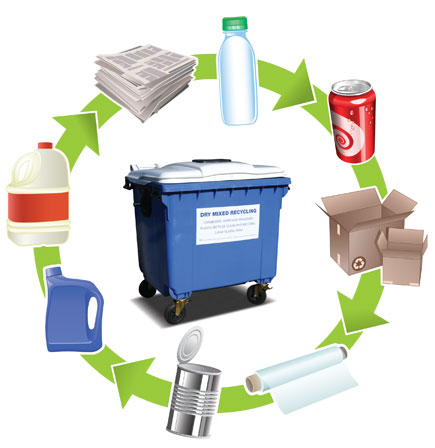 Лесно рециклиране в България - Как се определя цената на скрапа | Nordholding
