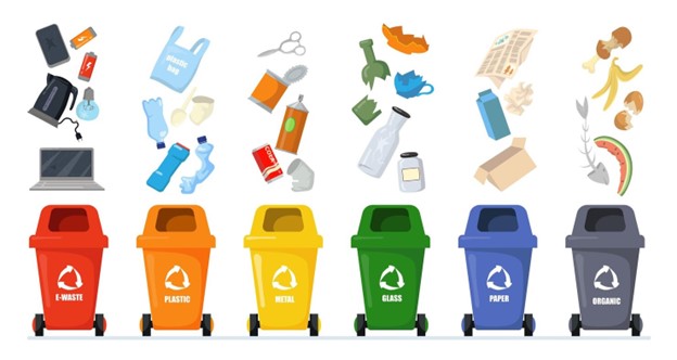 Рециклирането по света в цифри – инфографика